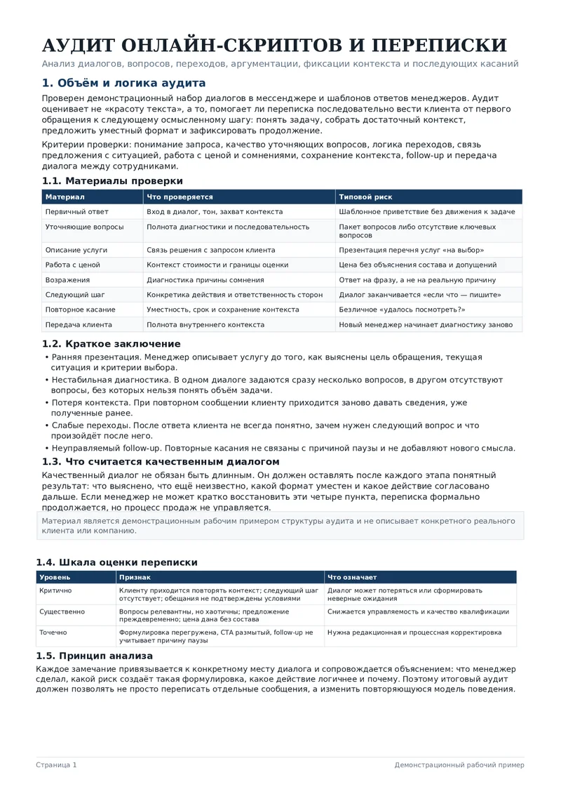Аудит онлайн-скриптов и клиентской переписки